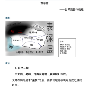 「怠惰」·基础设定详述·