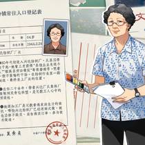 兴达纺织厂厂长
