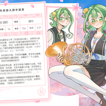 樱木丨Dandelion人设卡+表格