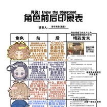三期完结撒花