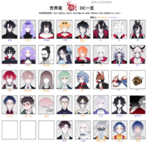 【设定】世界观角色一览