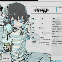 【boymoder】人设卡