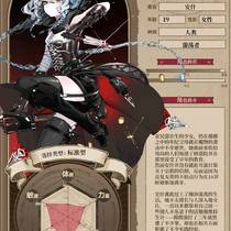 Monster-Dish!!蒸汽机关 人设卡投递